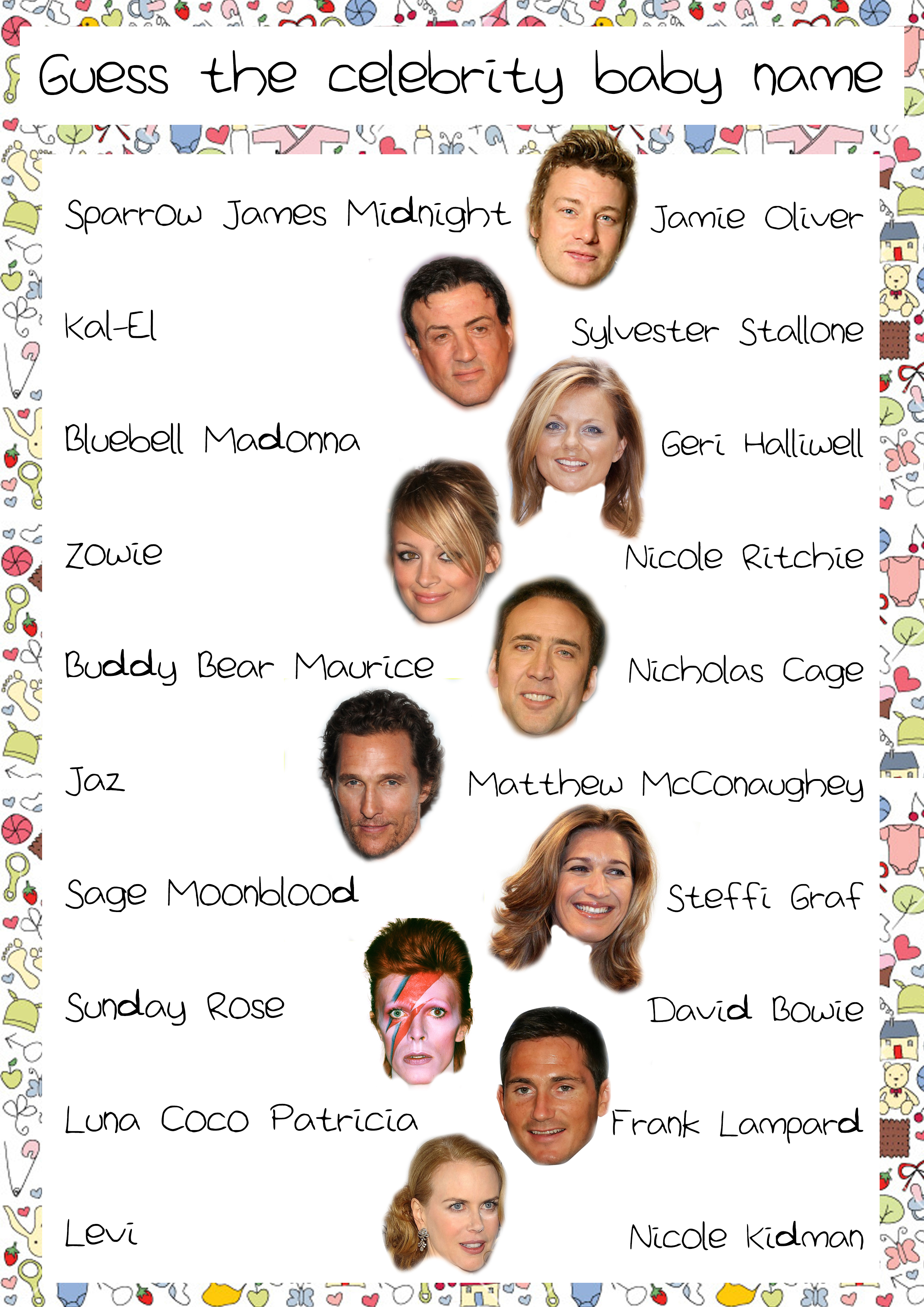 601 New baby shower game famous babies 87 Baby shower Celebrity baby names quiz 